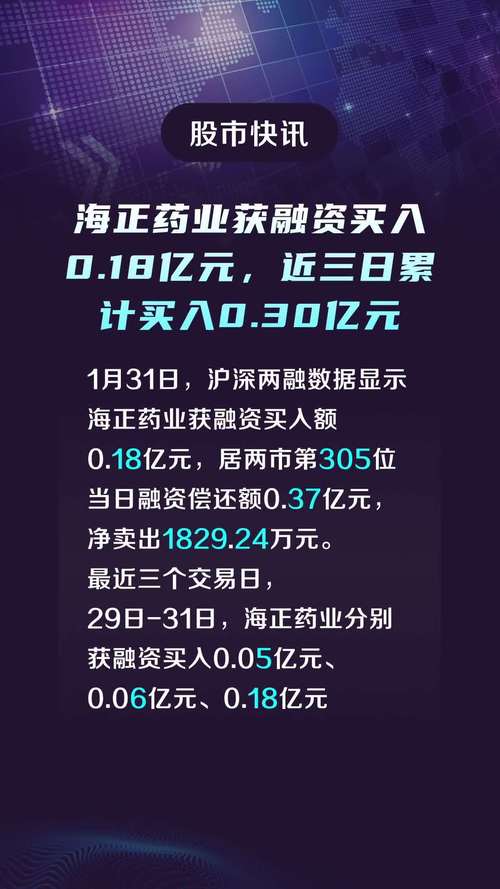 海正藥業(yè)最新消息新聞更新速遞