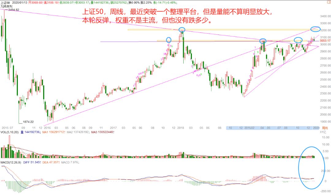 亞龍灣股票最新動(dòng)態(tài)解析，公司進(jìn)展與市場(chǎng)趨勢(shì)全面解讀