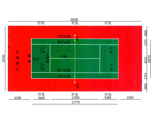 最新籃球場(chǎng)地標(biāo)準(zhǔn)尺寸及其影響因素解析