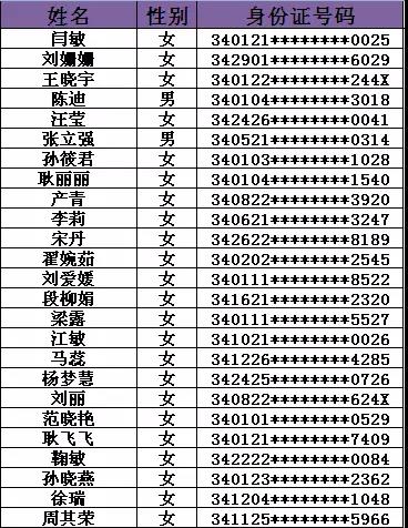 瀘州市地方稅務(wù)局最新招聘信息概覽，最新職位與招聘動(dòng)態(tài)一網(wǎng)打盡