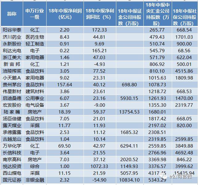 萬(wàn)華股票最新動(dòng)態(tài)解析，深度探討萬(wàn)華股票最新消息