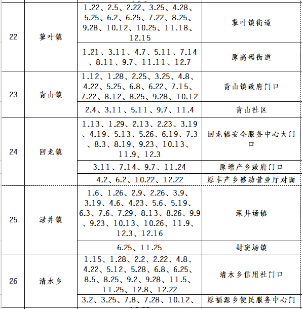 天場鄉(xiāng)人事任命更新，推動地方發(fā)展新力量