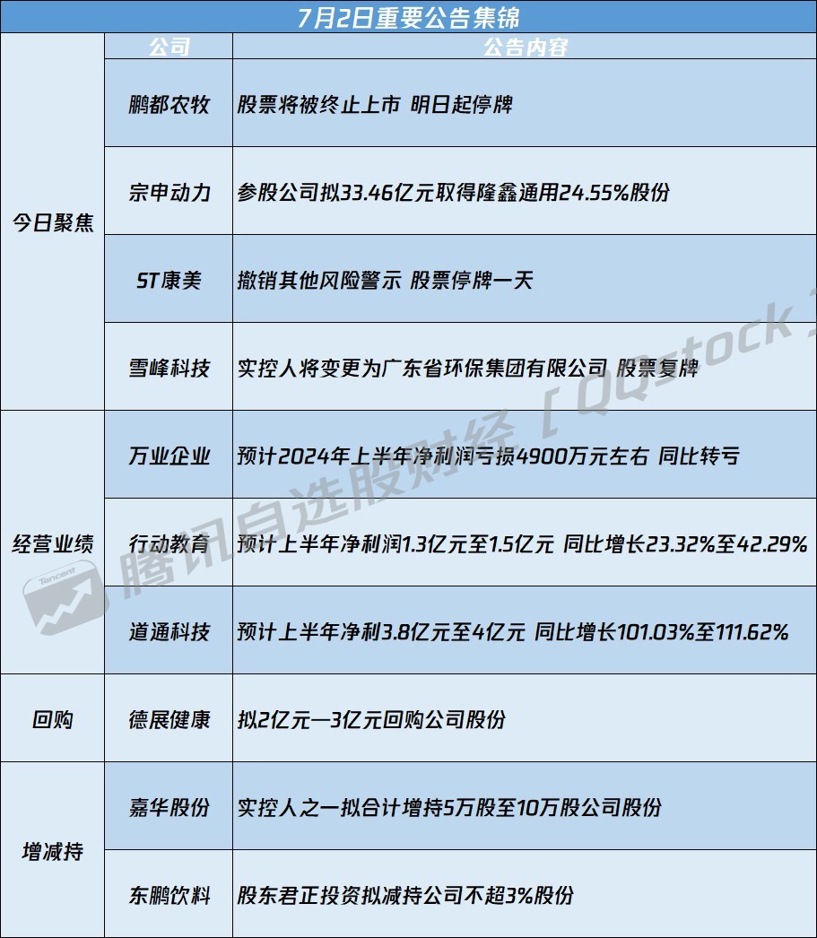 股票代碼600854最新動(dòng)態(tài)與深度分析新聞速遞