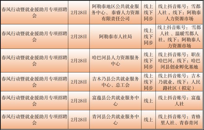 食品機械 第6頁