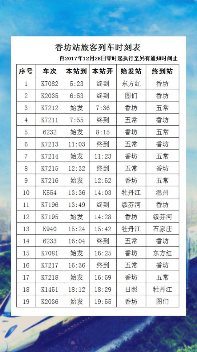 霍州站最新列車時刻表詳解及更新動態(tài)