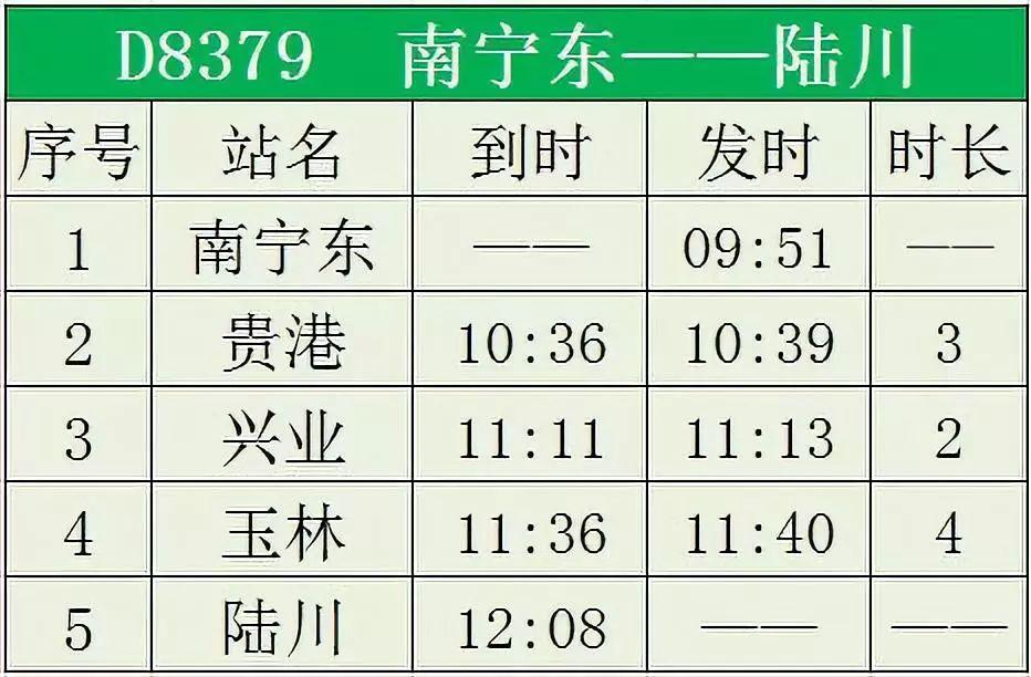 陸川動車最新進(jìn)展，進(jìn)展、影響與展望