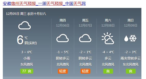 左衛(wèi)鎮(zhèn)最新天氣預(yù)報(bào)更新通知