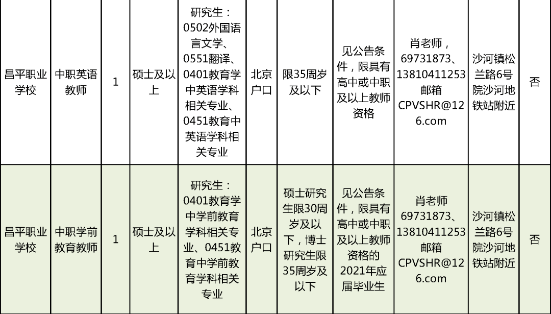 定遠縣特殊教育事業(yè)單位最新招聘信息發(fā)布與解讀