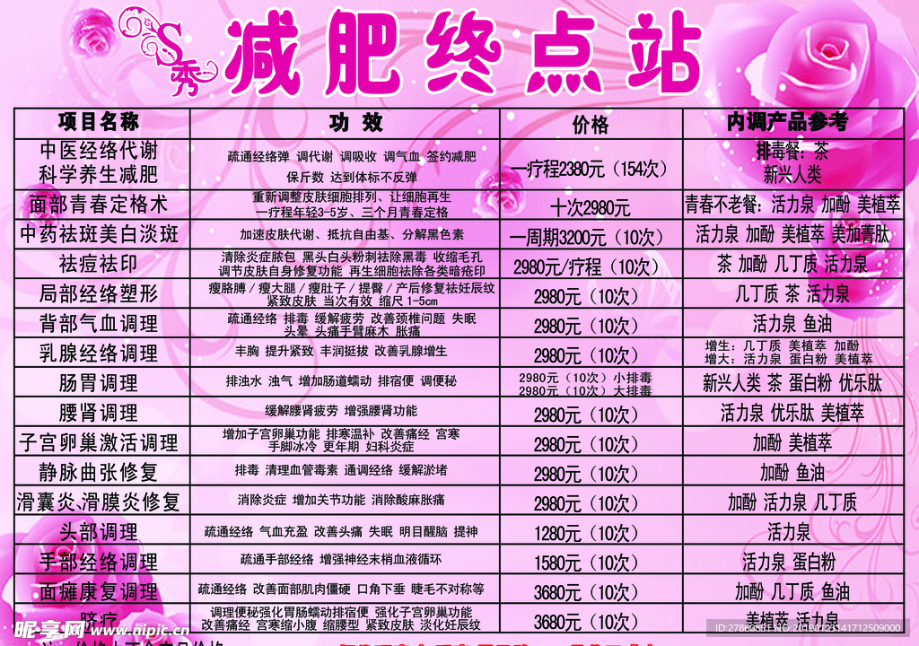 最新減肥項目，重塑魅力身材之旅