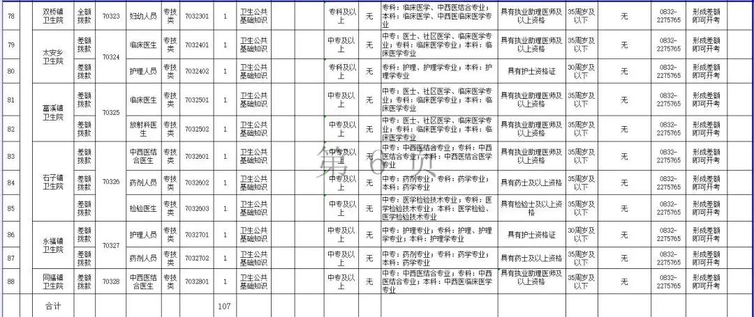 東興鎮(zhèn)最新招聘信息全面概覽