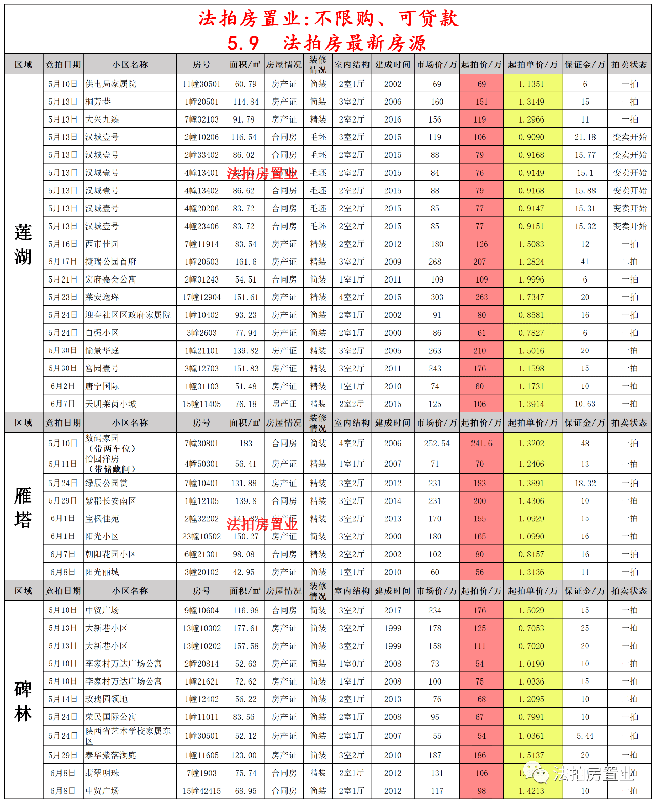 沅陵汽車站最新時刻表詳解