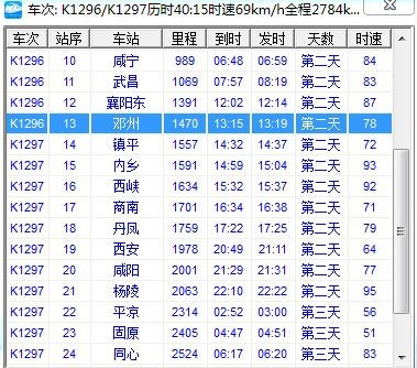 K154次列車最新時(shí)刻表詳解