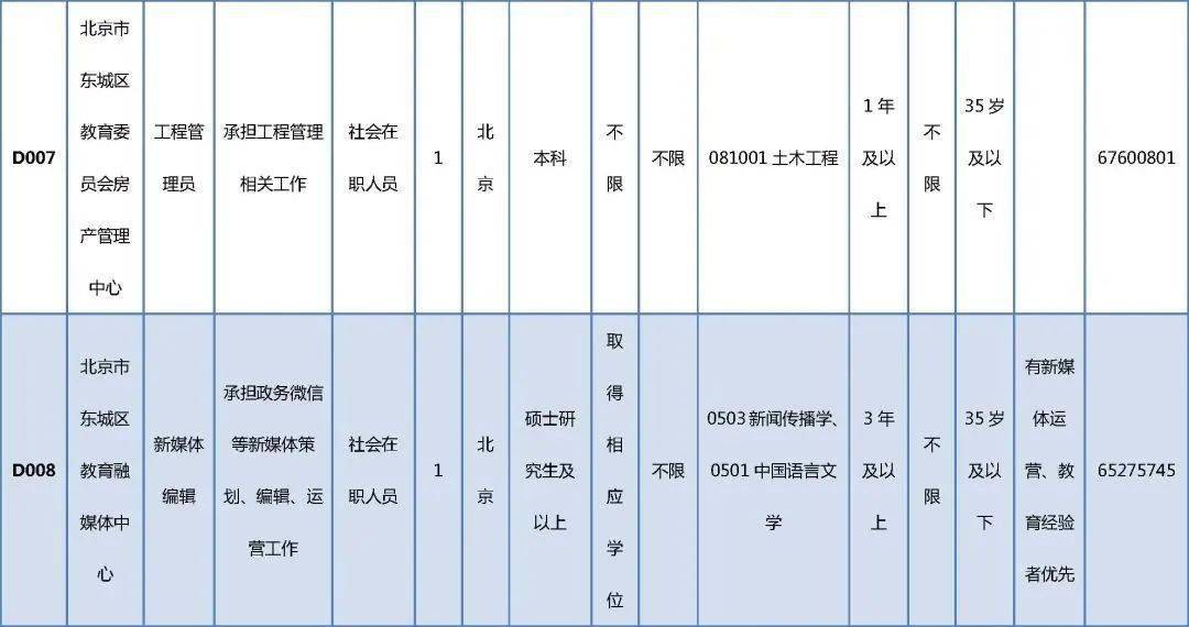 平鄉(xiāng)縣成人教育事業(yè)單位最新項(xiàng)目，探索與實(shí)踐的啟示