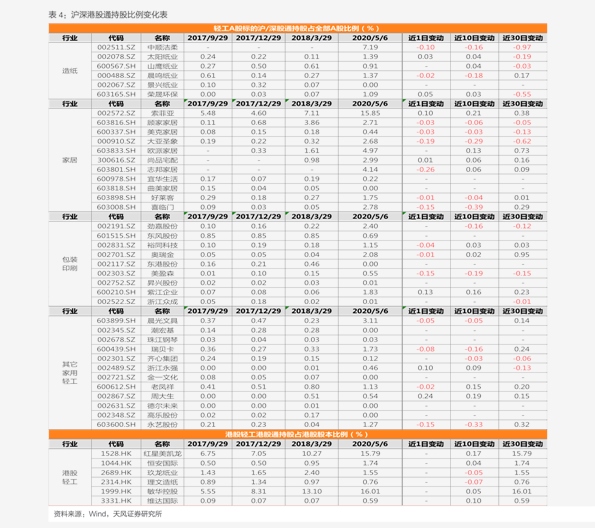 關(guān)于股票代碼601268二重的最新消息全面解讀