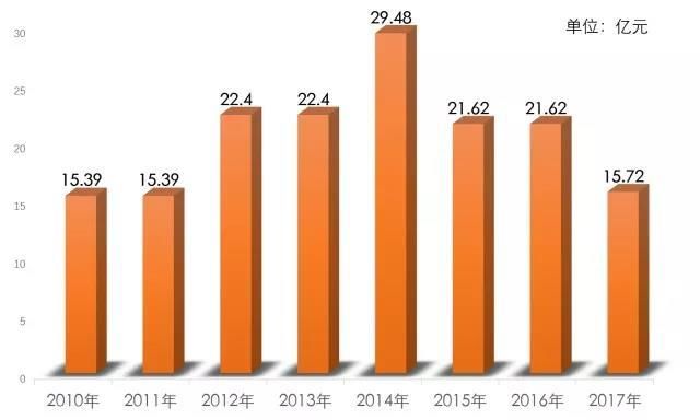 國(guó)電電力最新分紅展望與解析，展望最新消息及深度解析國(guó)電分紅動(dòng)態(tài)